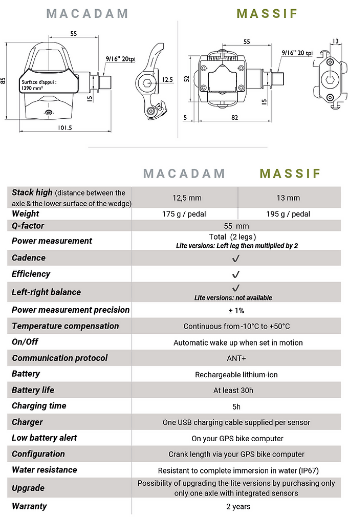 Fiche Technique@2x.png