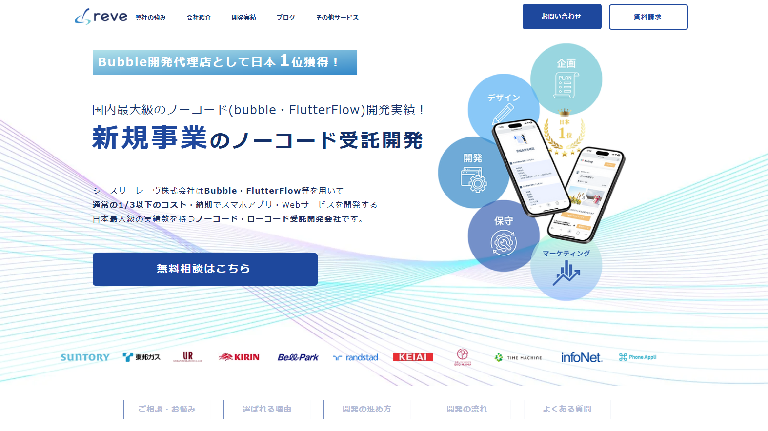 シースリーレーヴ株式会社
