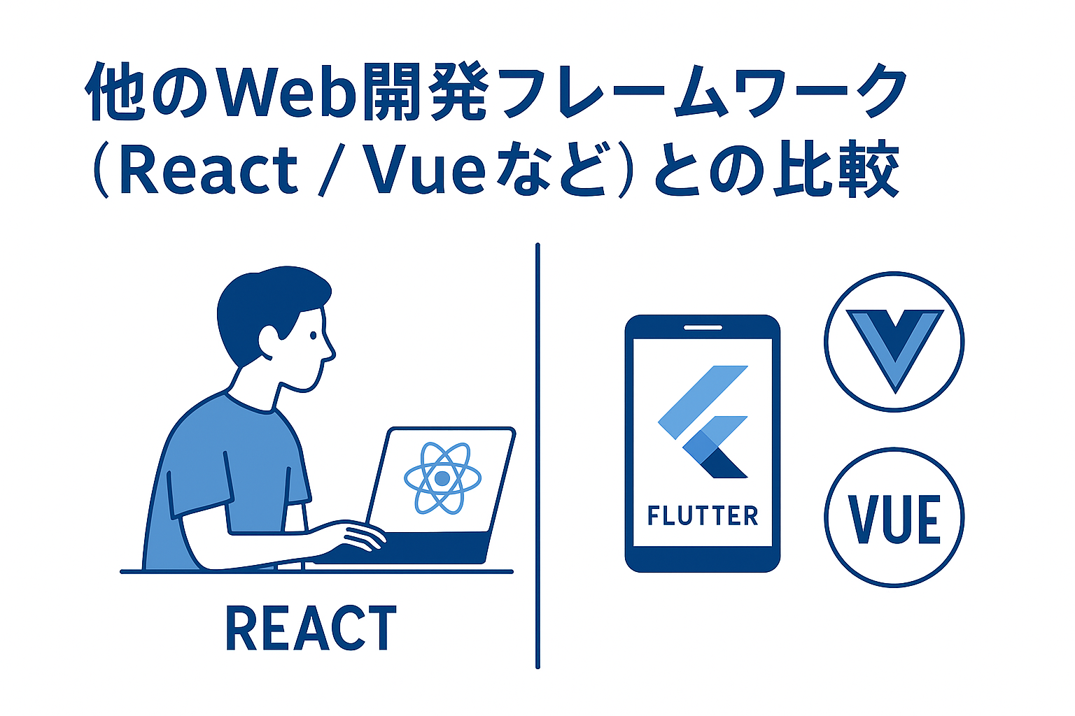 他のWeb開発手法とどう違う?Flutter vs React / Vue