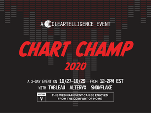 Chart Champ 2020 Recap