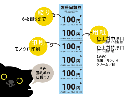テンプレート回数券解説 チケット 回数券テンプレートハウス テンプレート回数券解説 チケット 回数券テンプレートハウス