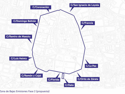 Alegaciones al Proyecto de ZBE de Vitoria
