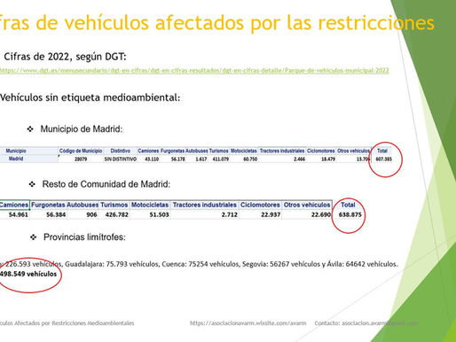 Sentencia del TSJM sobre la Ordenanza de Movilidad Sostenible de Madrid