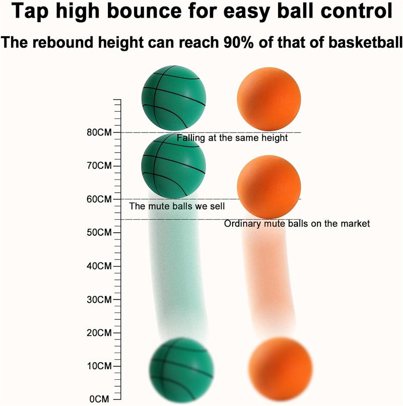 Thumbnail: Indoor Silent Basketball and Basket 18/21/24 cm Bouncing Mute Ball Sports and En