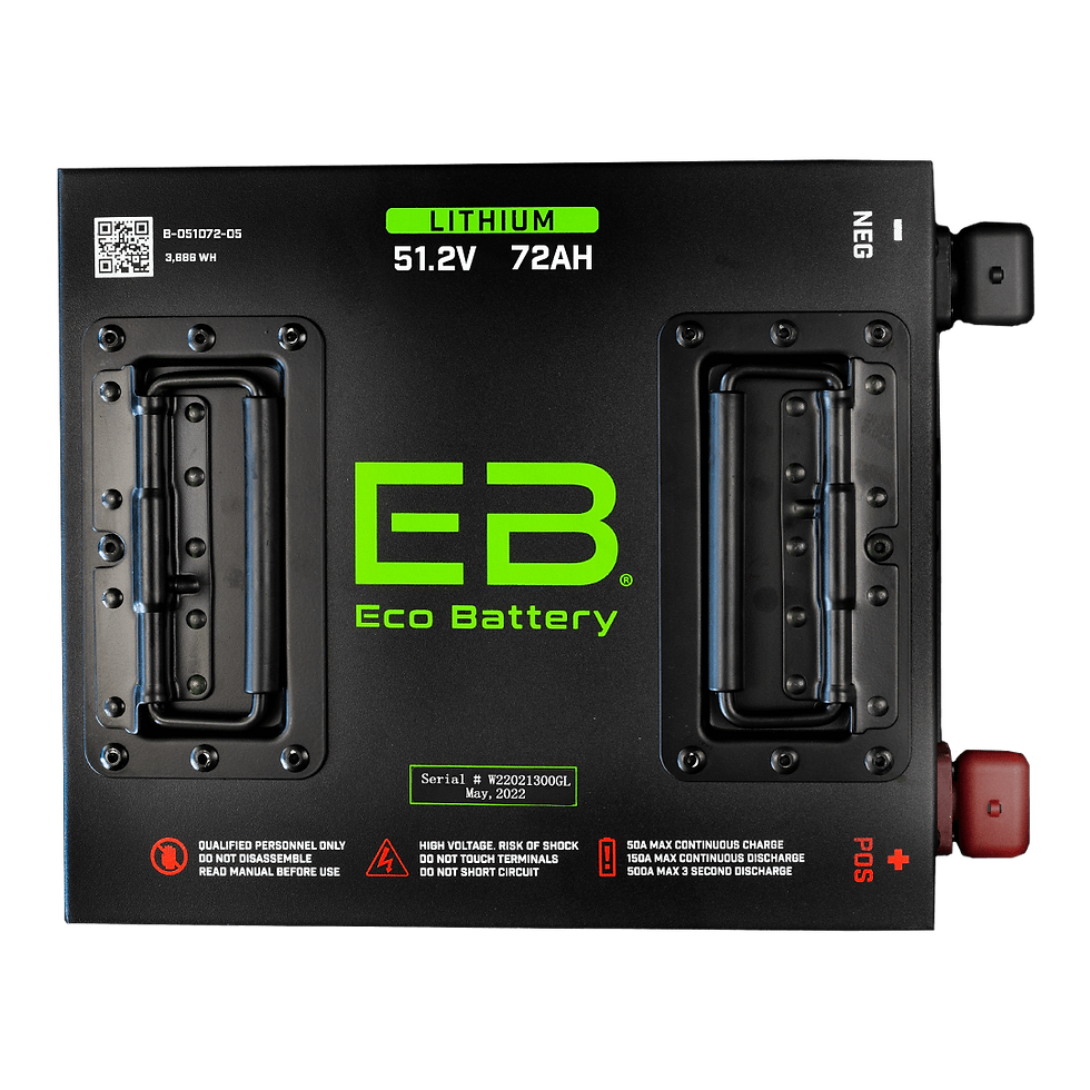 Thumbnail: Eco Battery