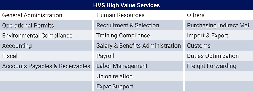 HVS-tabla-2.png