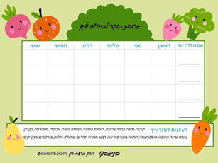 טבלה ארוחת בוקר ילדים אוכל