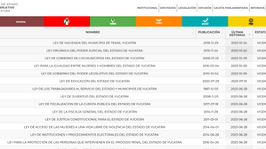 Lo que el gobierno NO quiere que entiendas