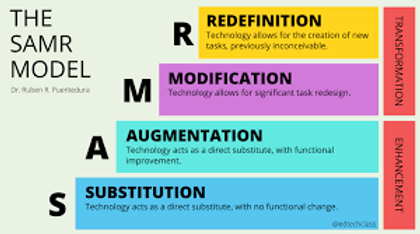 SAMR.png