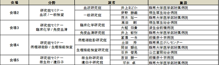 研究班セミナー.png
