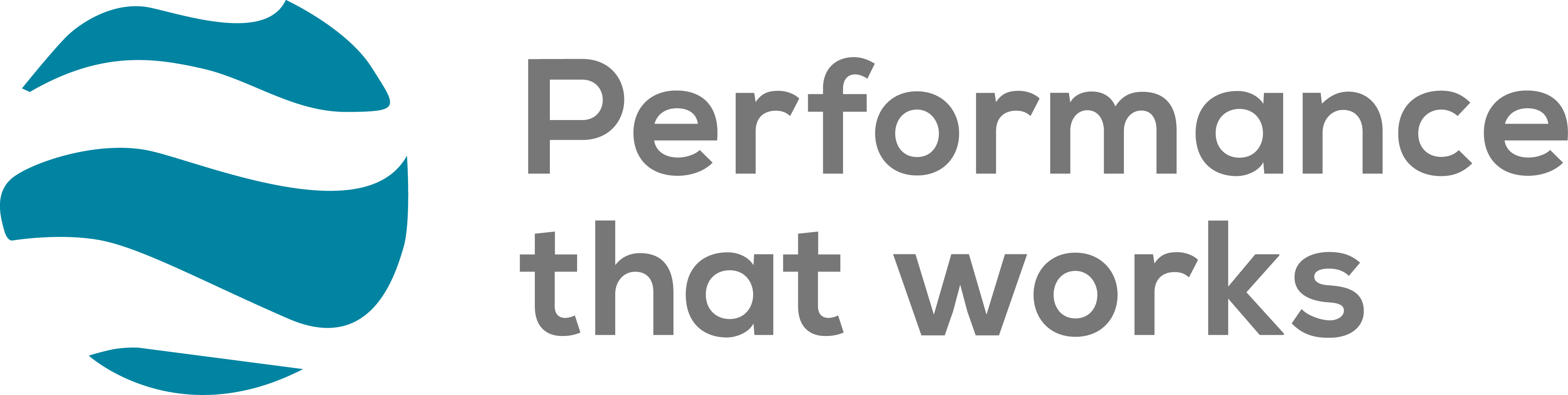 Orchestrating Winning Bid Performance