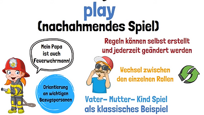 SymbolischerInteraktionismus5.png