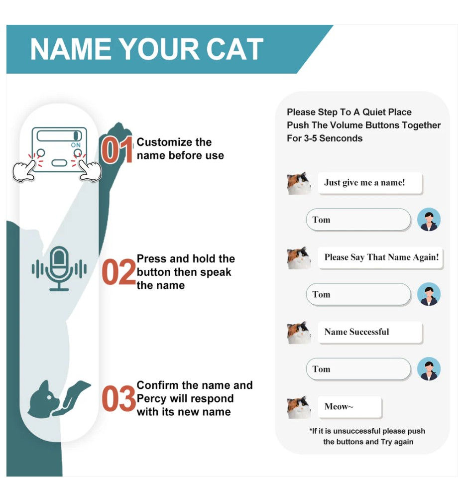 Miniatura: Patches - Breathing Robotic Cat