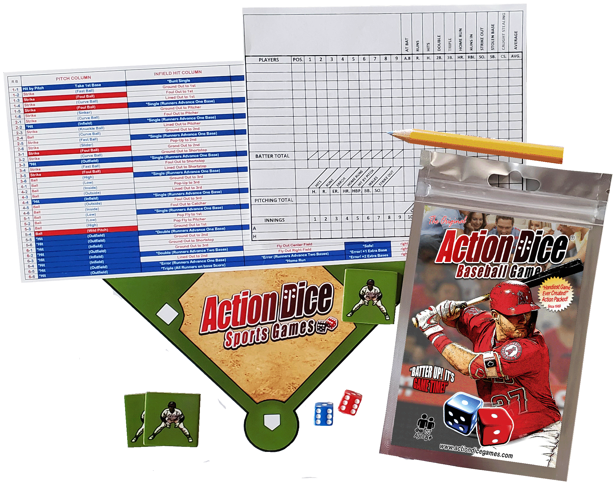 Action Dice baseball, mlb, dicegame, mlbstats, dicebaseball, mlbbaseballgame, baseballgame