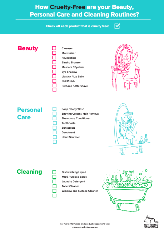How Cruelty Free is your Routine?