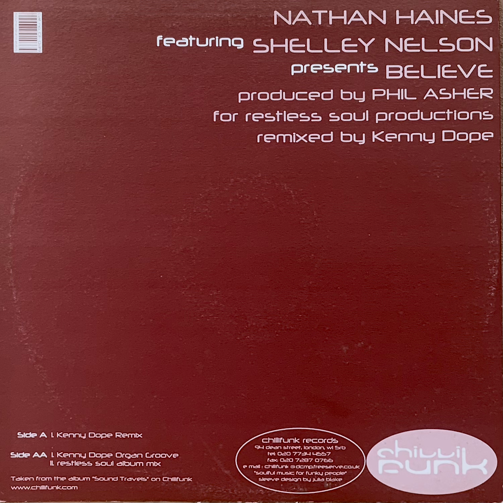 サムネイル： Nathan Haines / Believe