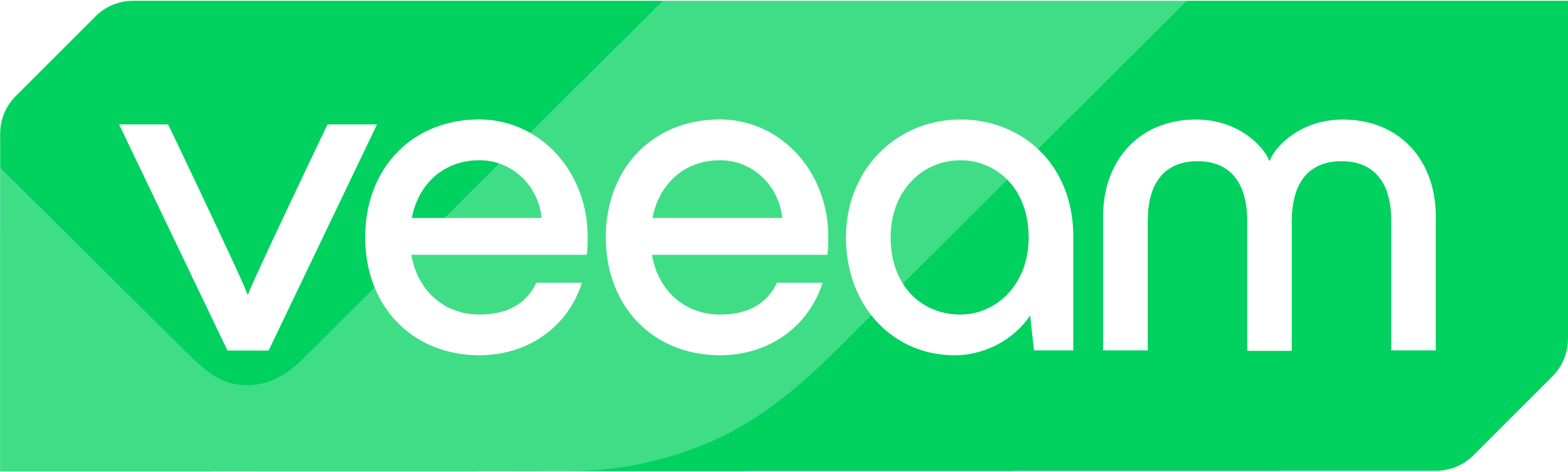 Veeam_Logo_Bounce_Oct23.png
