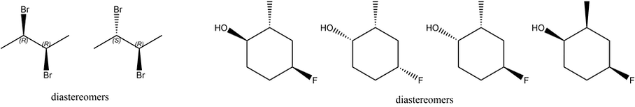 Diastereomers diagram