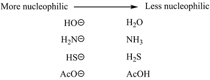 SN2 effect of charge on nucleophilicity