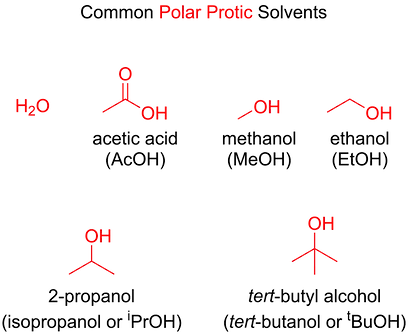 SN2 polar protic solvents