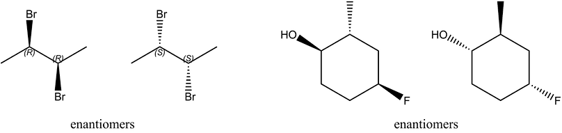 Enantiomers diagram