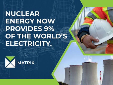 Nuclear energy now provides roughly 9% of the world’s electricity, according to the World Nuclear Association.