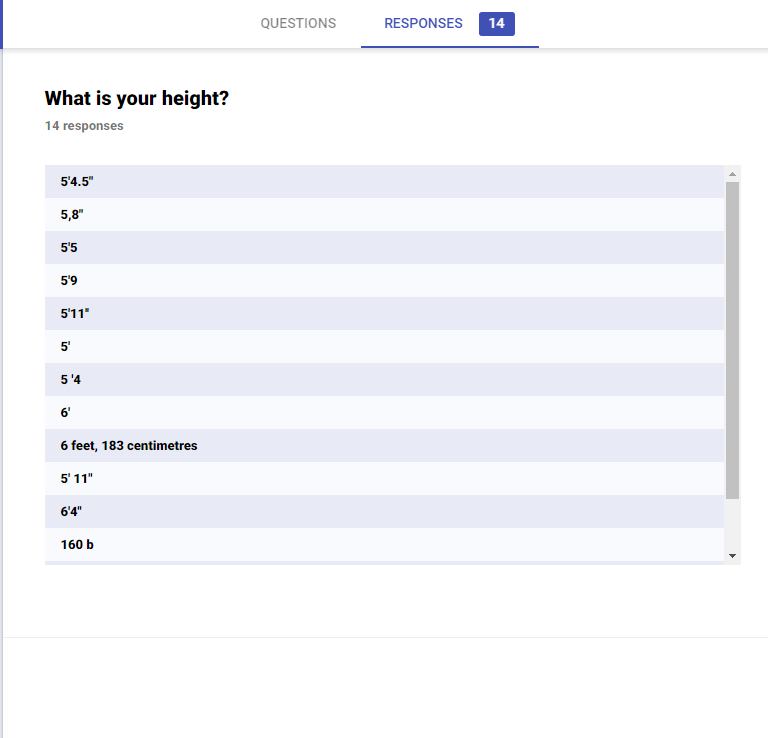 User Testing Results