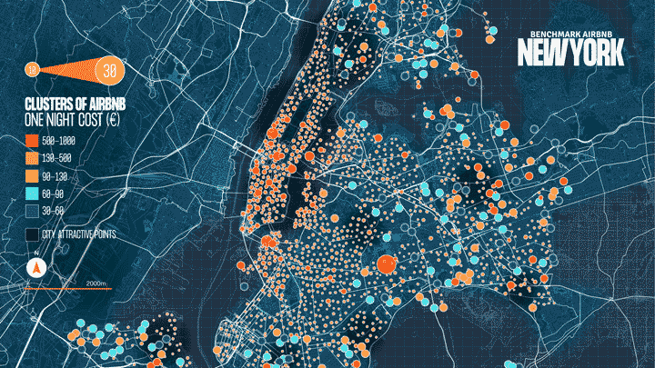 CSv_City Benchmarking.gif