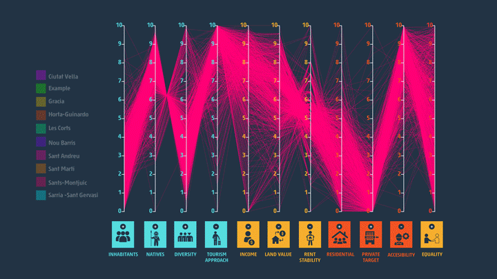 CSv_Normalized Graph.gif