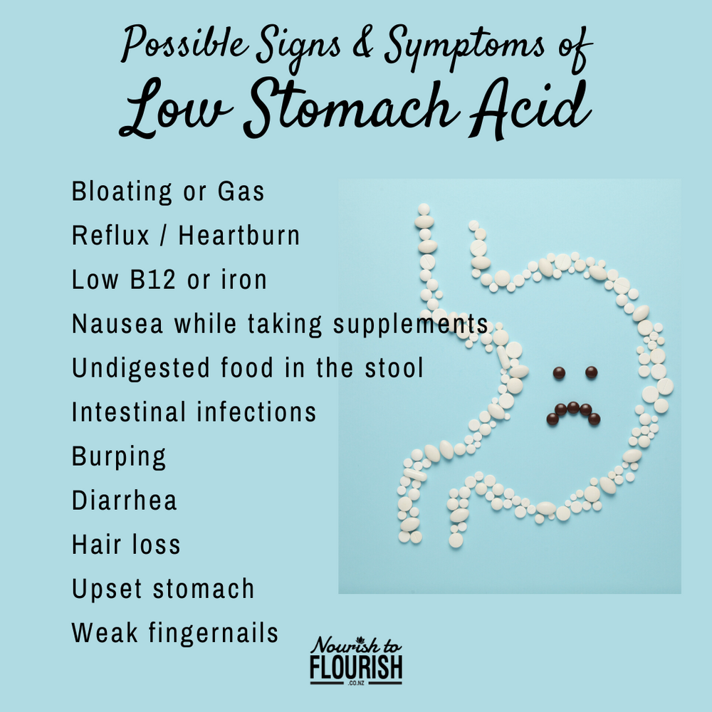 5 Reasons Why You Never Want Low Stomach Acid Levels