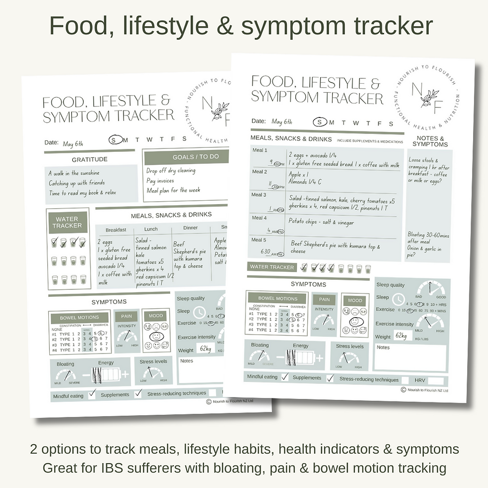 Thumbnail: Food, Lifestyle & Symptom Tracker with bonus extras