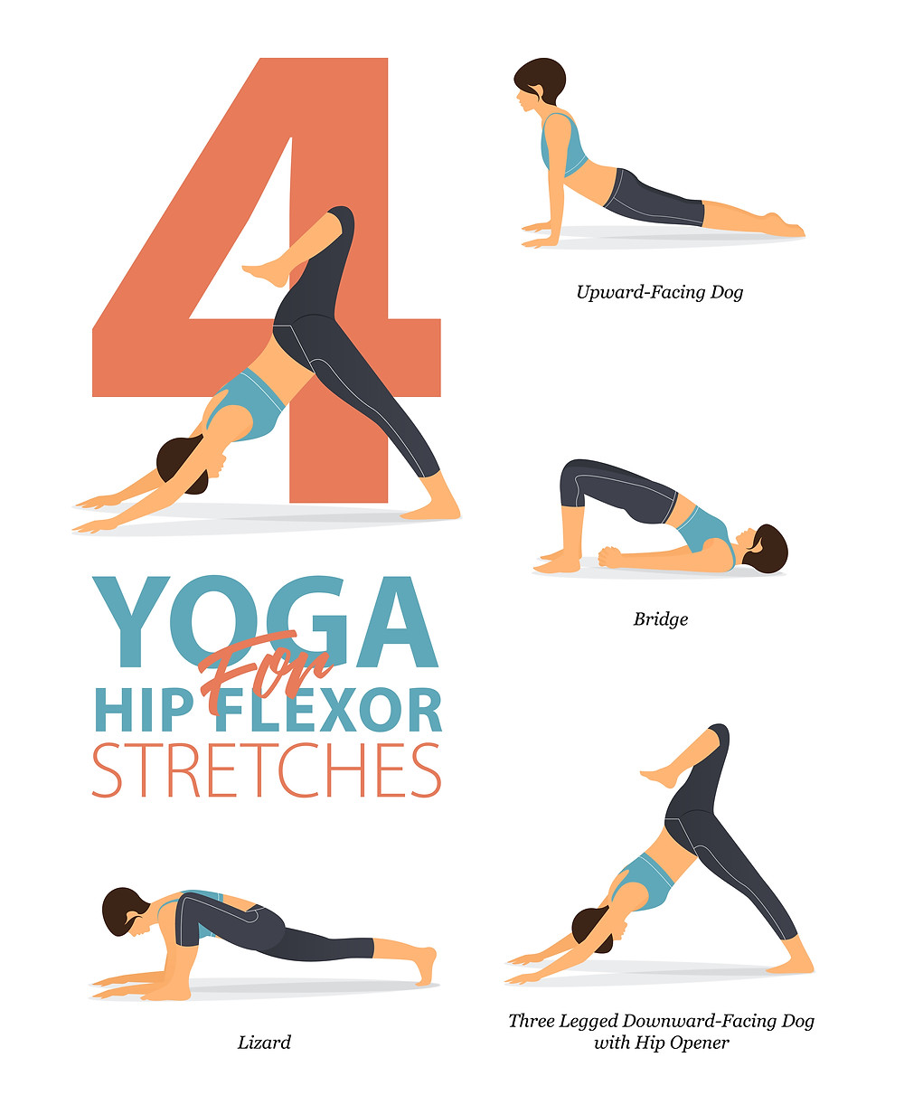 Yoga poses for stretching the hip flexors and psoas muscle