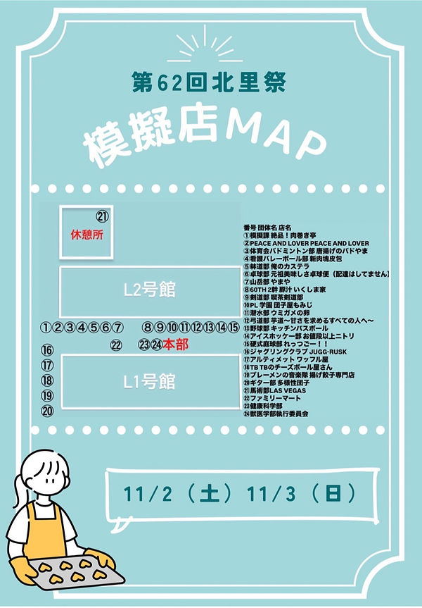 模擬マップ