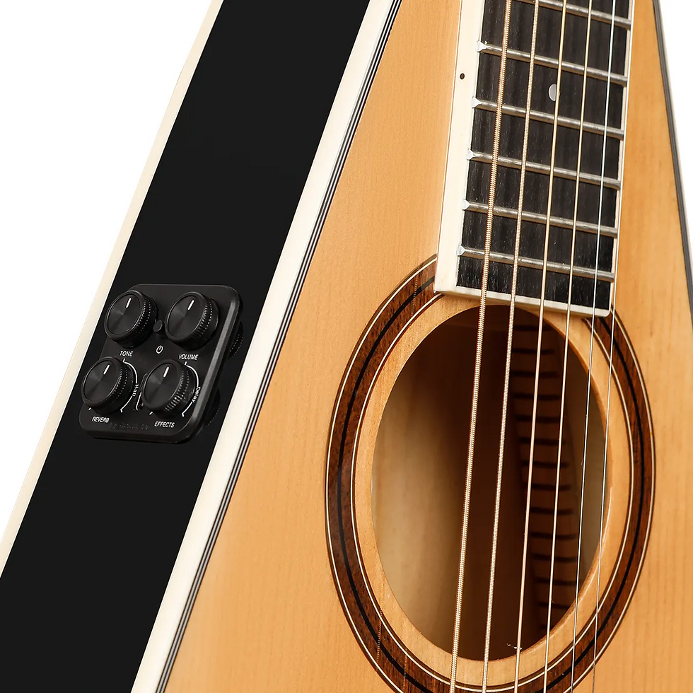 Thumbnail: Close-up of Bullfighter D-32K side-mounted pickup controls showing tone, volume, reverb, and effects knobs.