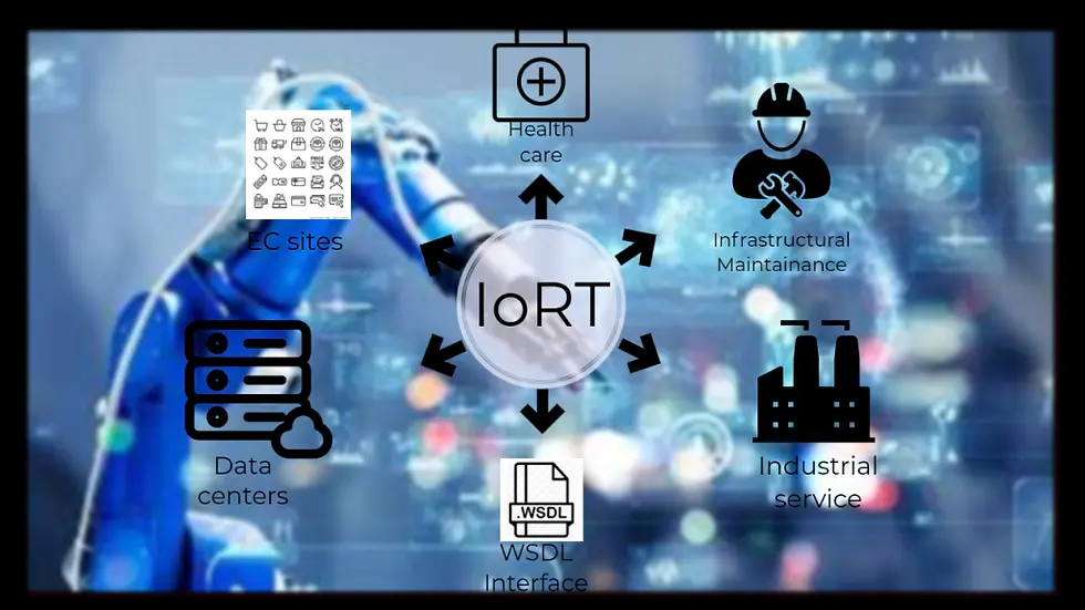IoT - KMTek