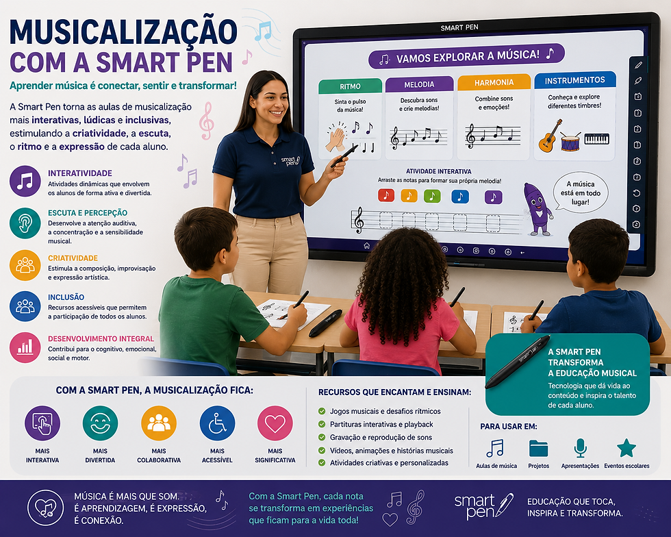 Musicalização e Tecnologia: Aprender com a Smart Pen