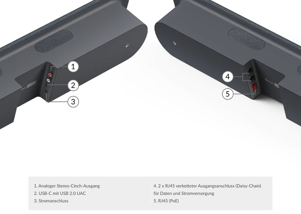 Miniaturbild: Sonderaktion Lenovo Series One Meet Hardware: Large Room Kit Gen2