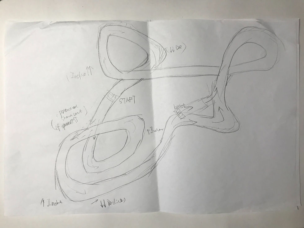 speedmap1