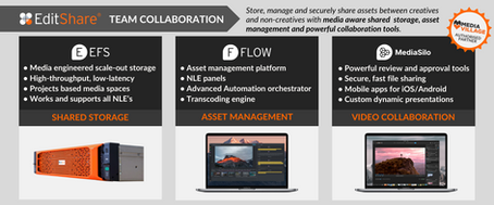 EditShare - Team Collaboration Promo