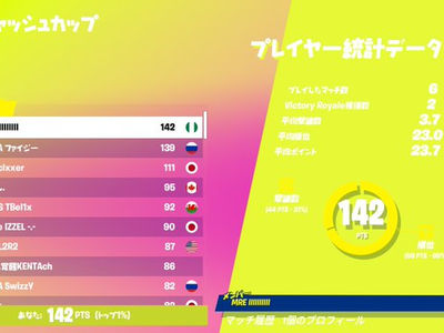 ソロキャッシュカップ 結果報告