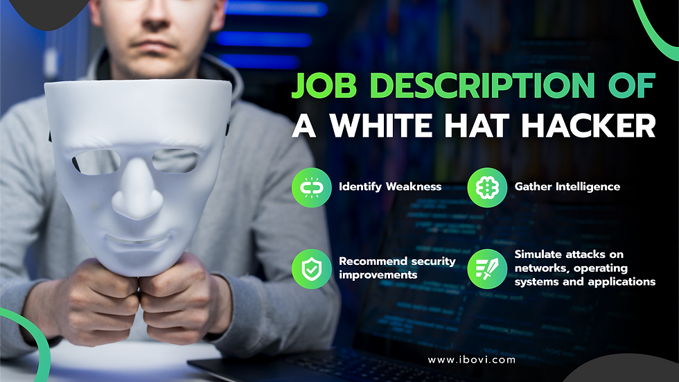 Job Description of a White Hat Hacker