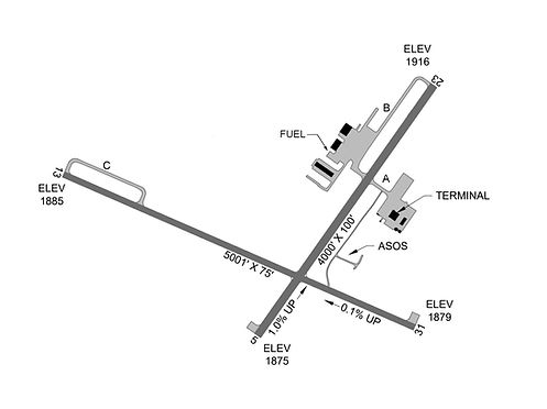 MPO Diagram 2025 (002).jpg