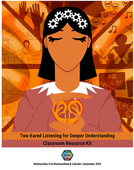 Classroom Resource Kit Two-Eared Listening for Deeper Understanding Cover Image.png