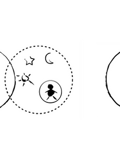 Universe Cycle Illustration
