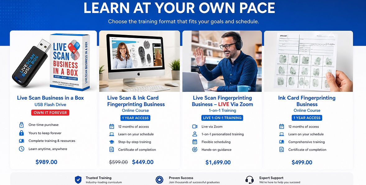 Comparison of live scan and ink card fingerprinting business training packages including Business in a Box, Online Courses , and certification