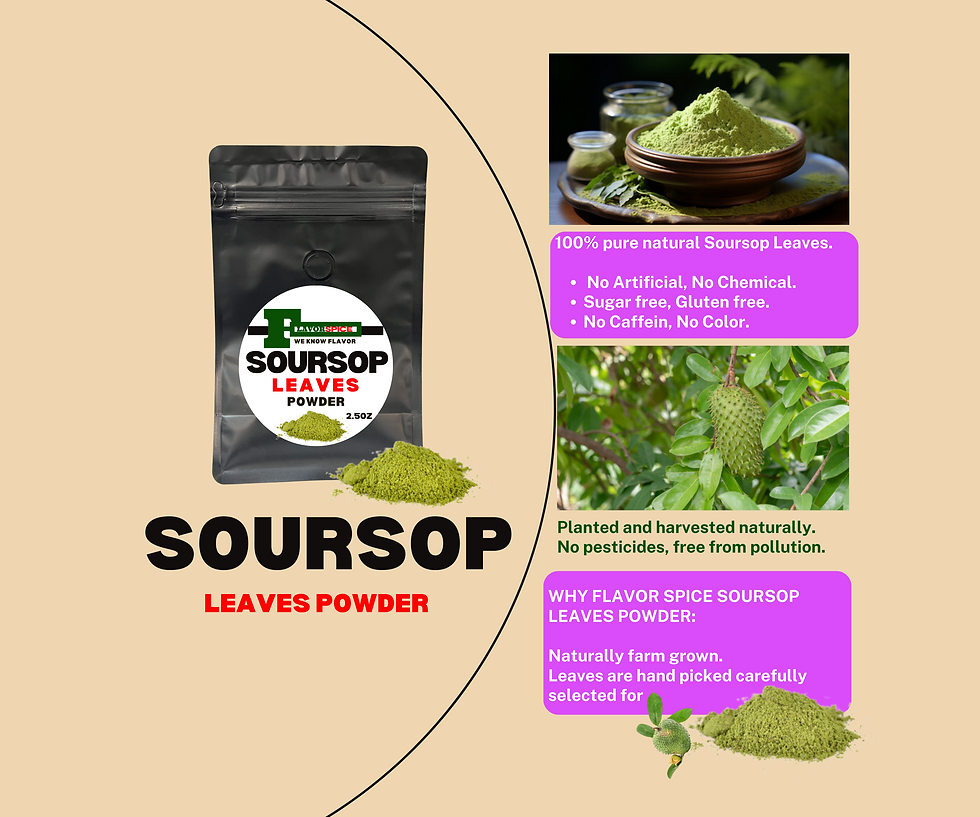 Thumbnail: uses of Soursop Graviola Leaves Powder