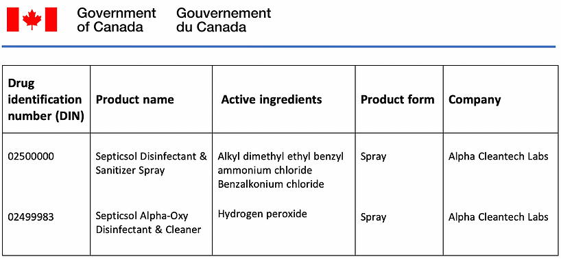 Disinfectant (DIN).png