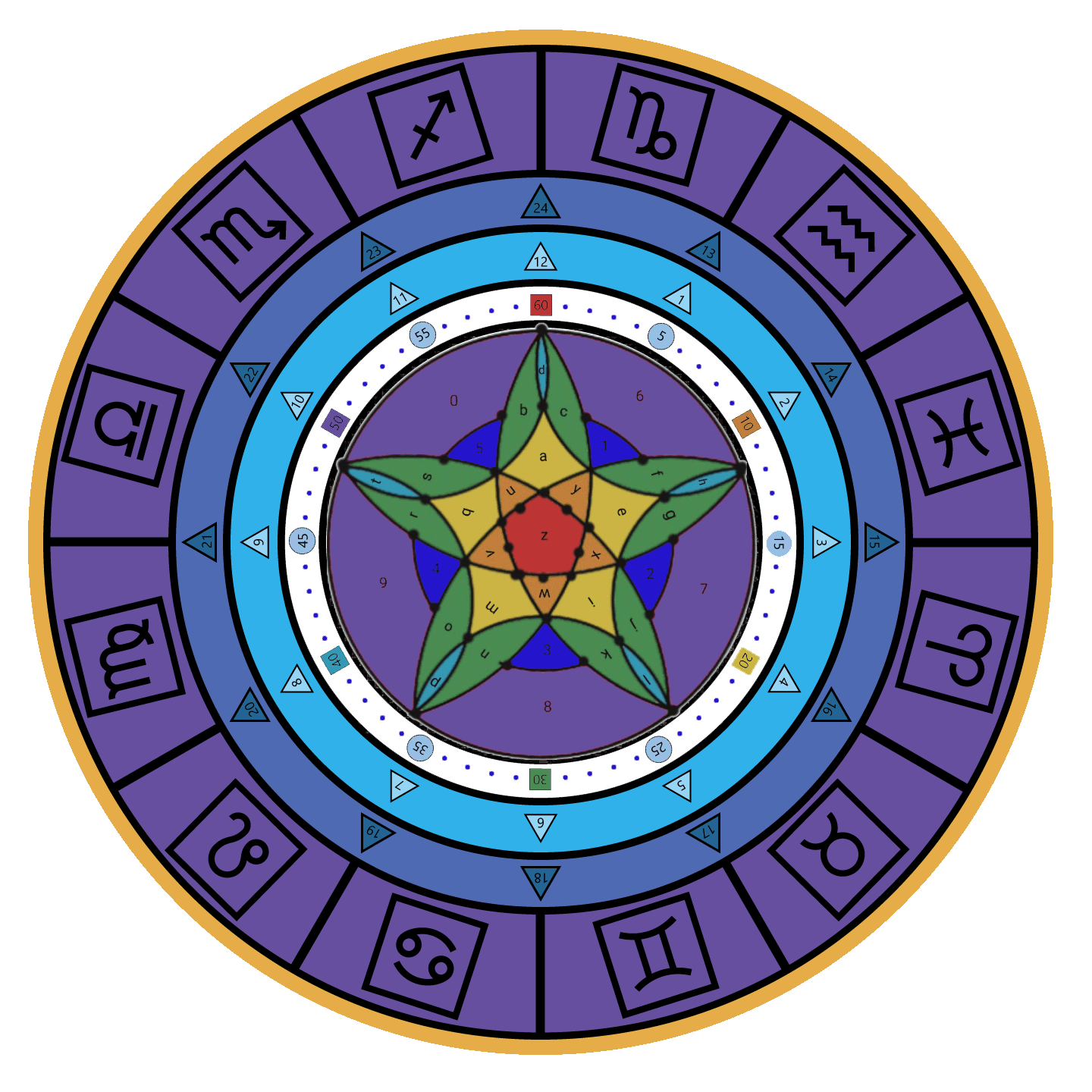 2a1f8c_0c20398889664501a7a112a44a2e323e_mv2.gif