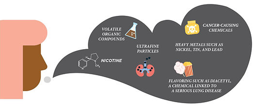 e-cigarette-aerosol-can-contain-harmful-ingredients-desktop-700.jpg