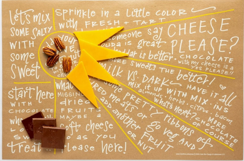 Thumbnail: Sunburst Charcuterie Template